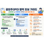 공모주 청약