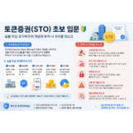 토큰증권 STO