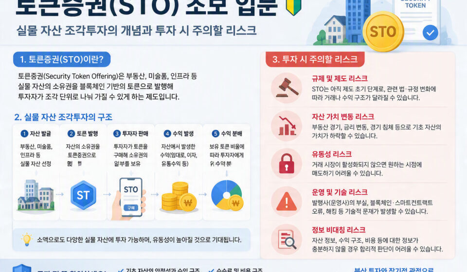 토큰증권 STO