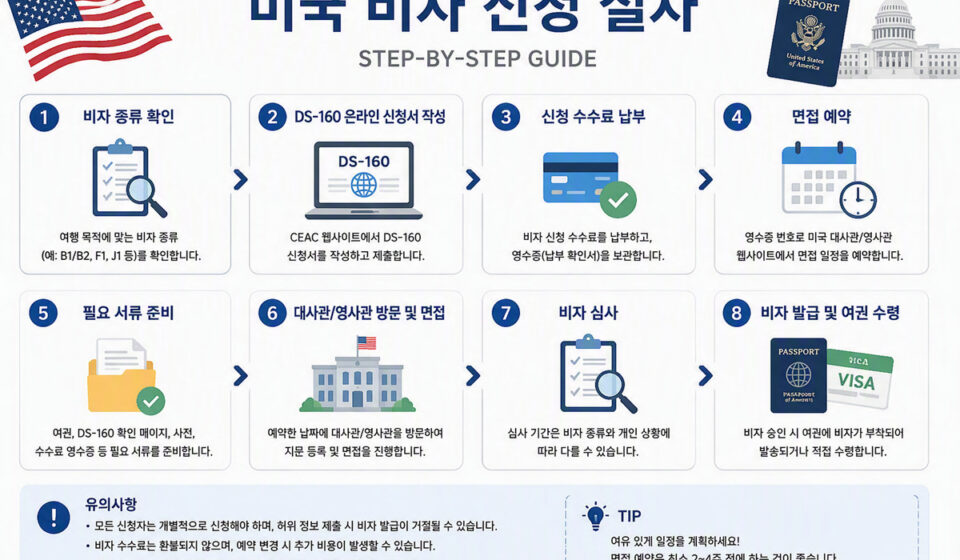미국의 대규모 비자 취소 및 심사 강화 동향