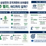 로봇주