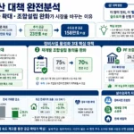 8·13 부동산 대책
