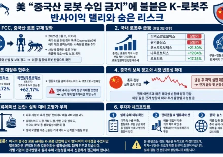 K-로봇주