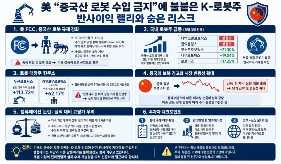 K-로봇주
