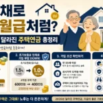 주택연금