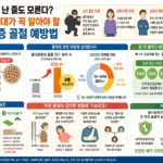 골다공증