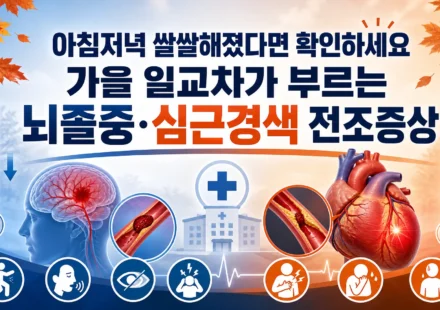 뇌졸중 전조증상